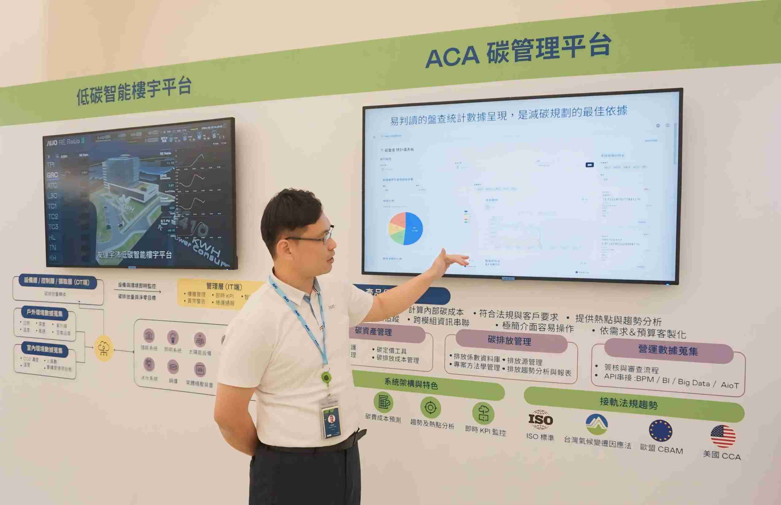 传奇国际宇沛ACA碳管理平台扩增应用模块，，协助企业优化碳管理效率，，，实现净零碳排目标